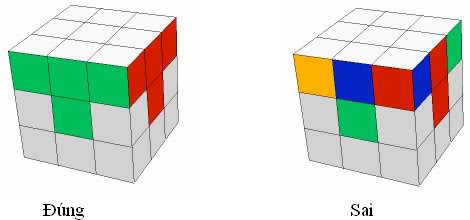 Hướng dẫn cách chơi rubik 3×3 cực kỳ đơn giản