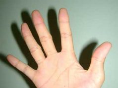 Ý nghĩa của 9 gò lòng bàn tay