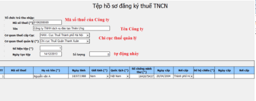Đăng ký mã số thuế TNCN