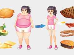 Chế độ giảm cân